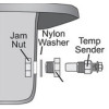 SAAS Gauge Adapter