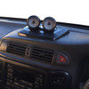 SAAS Gauge Pod Bundle