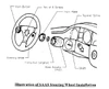 SAAS Steering Wheel Boss Kit Adapter