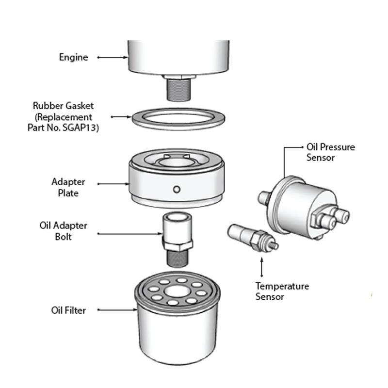 SAAS Oil Adaptor Plate