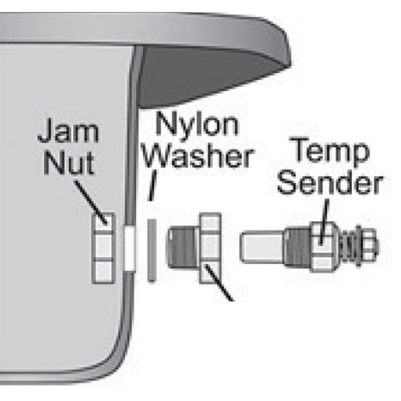 SAAS Gauge Adapter