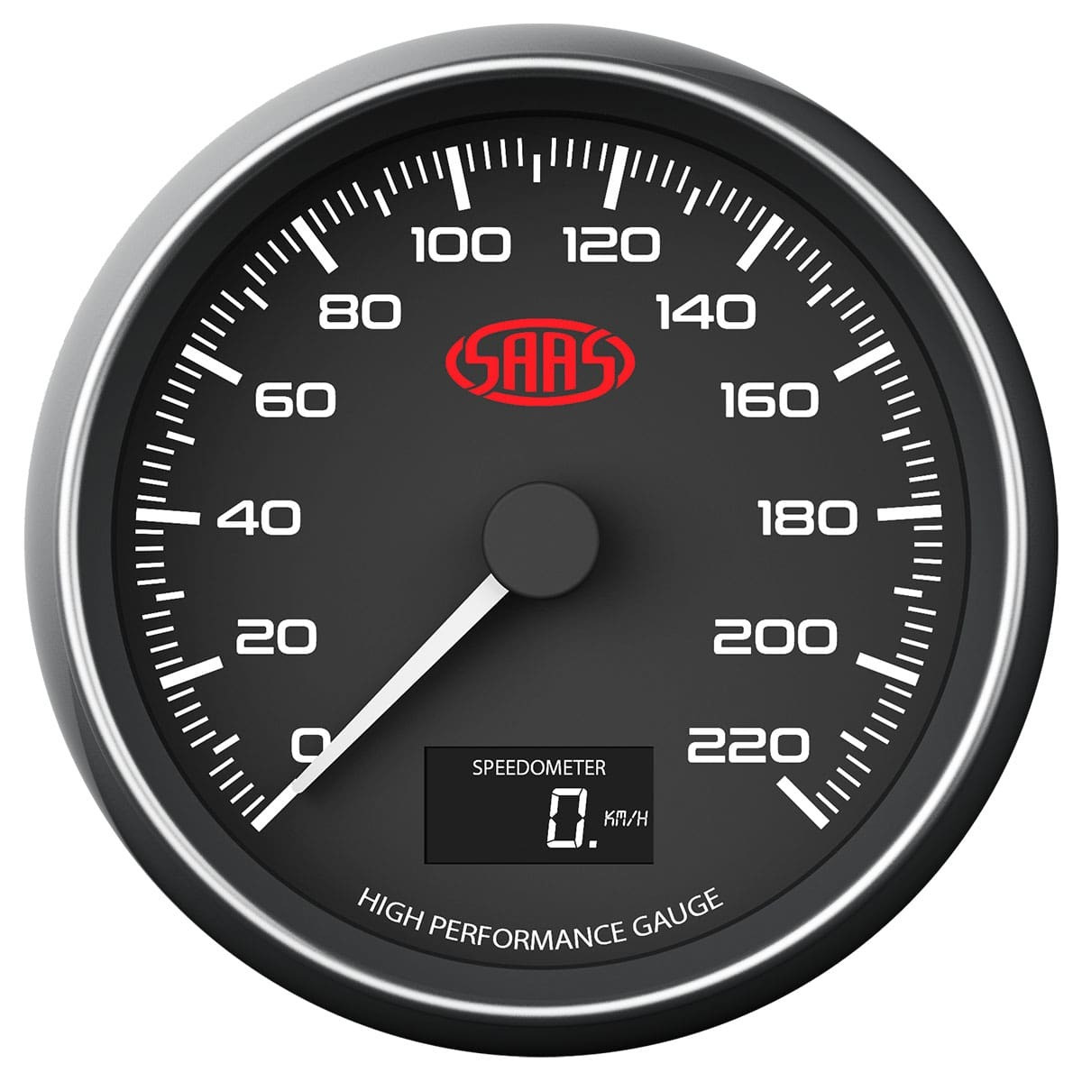 SAAS Speedometer