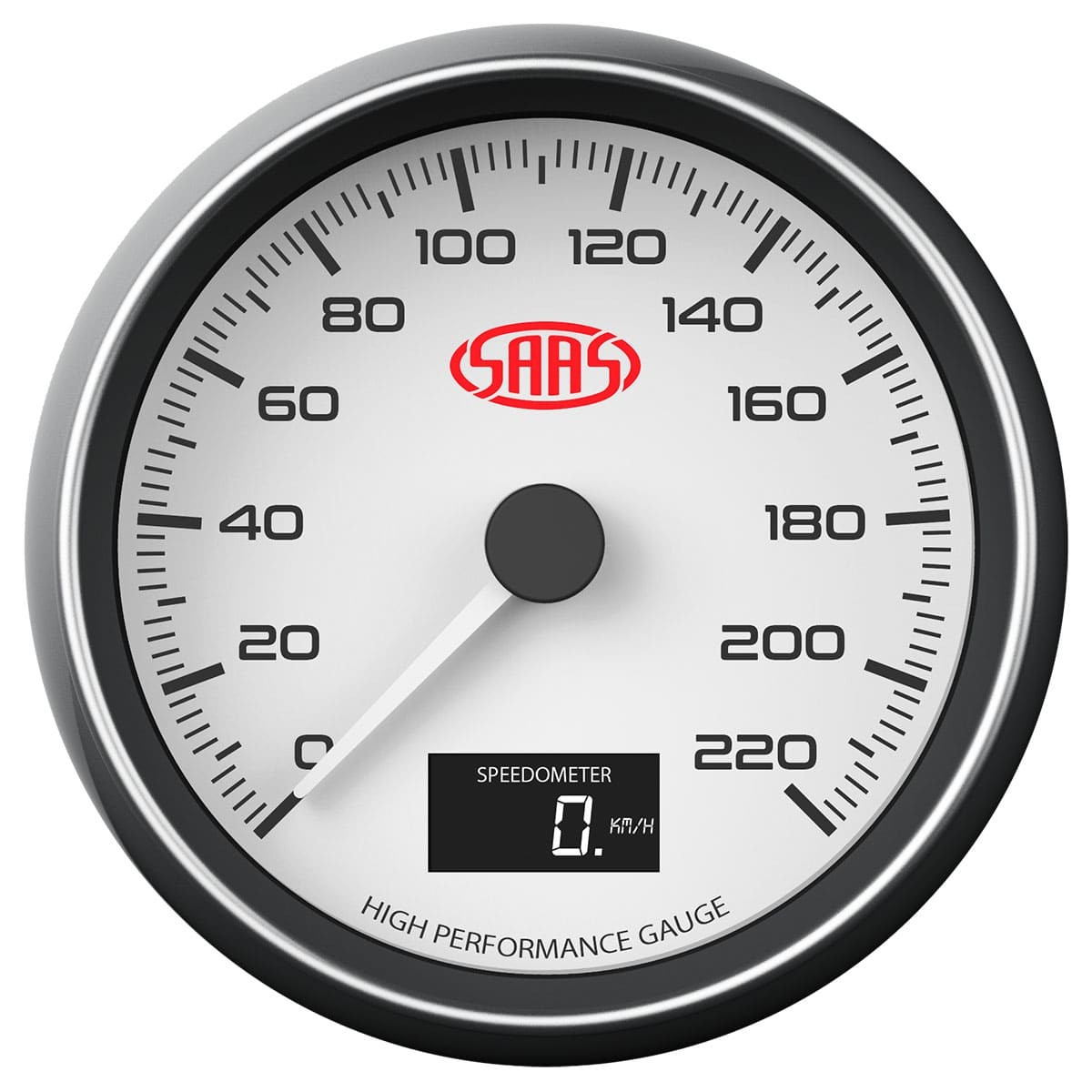 SAAS Speedometer