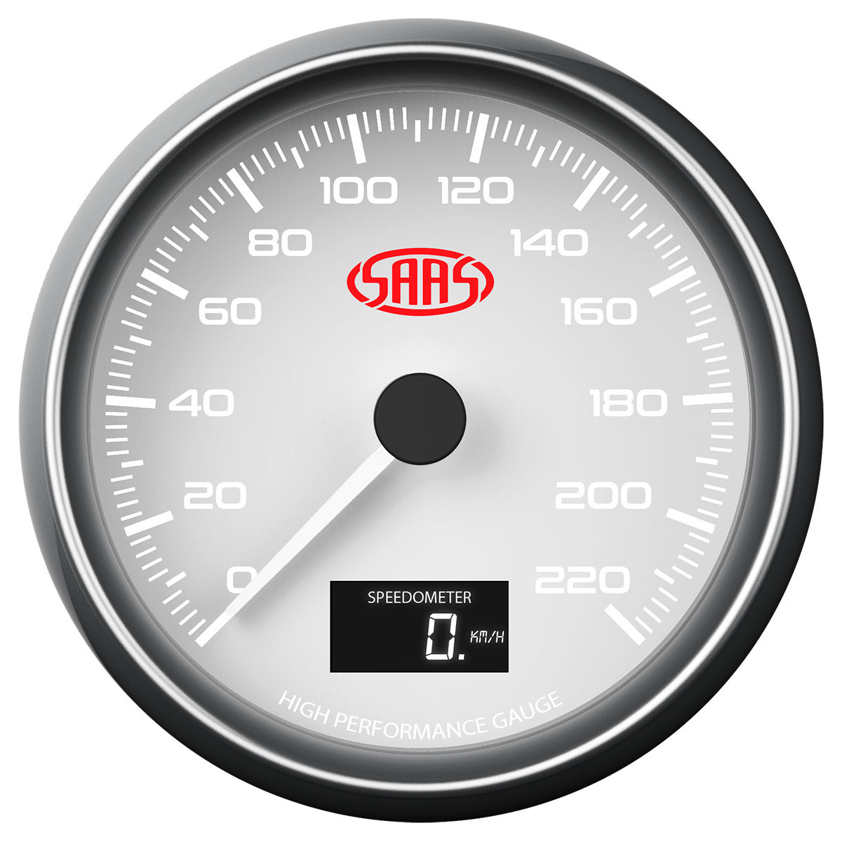 SAAS Speedometer