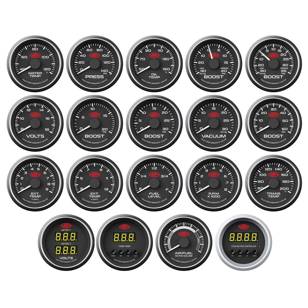 SAAS Gauge Pod Bundle