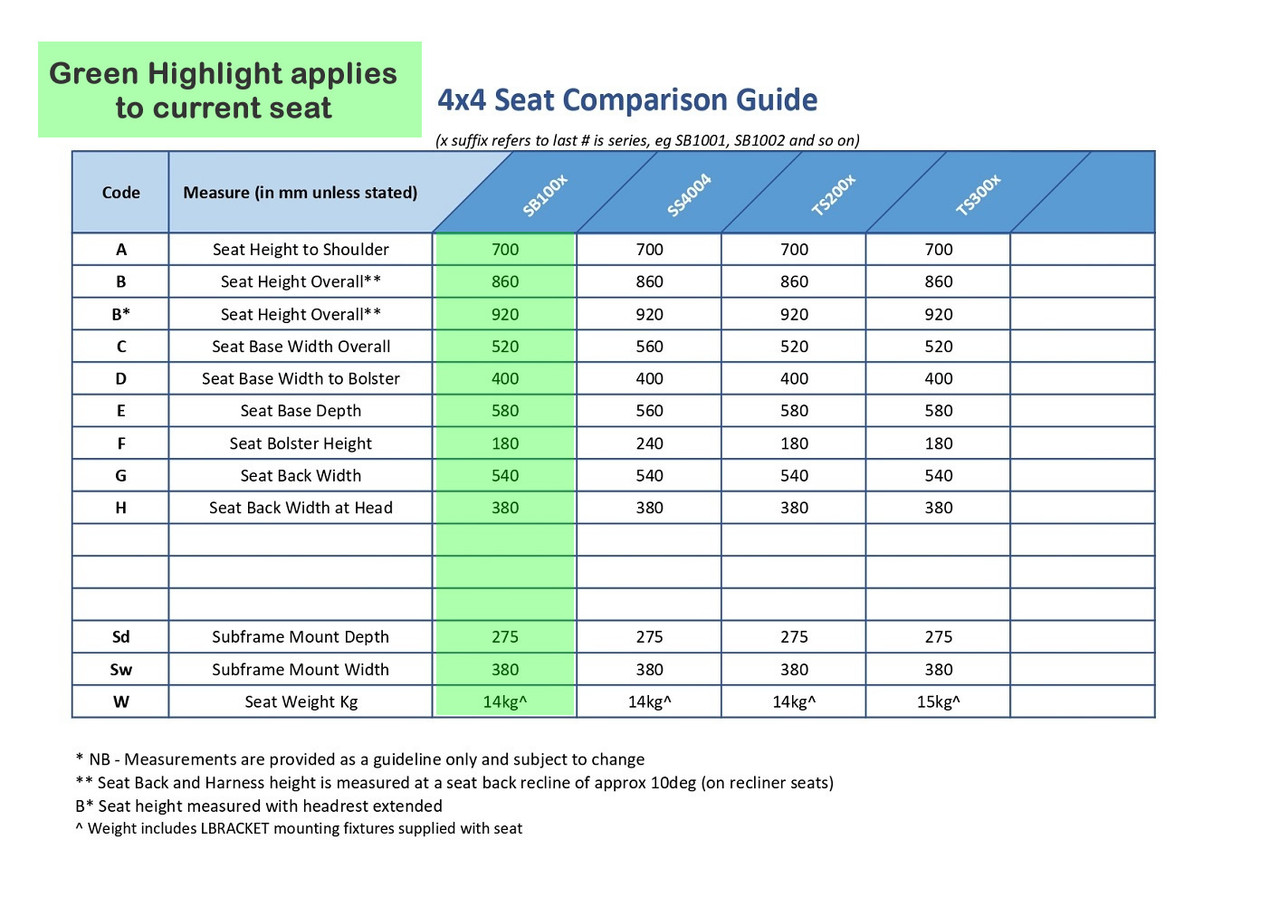 SAAS Seat 4x4 Black Cloth A.D.R