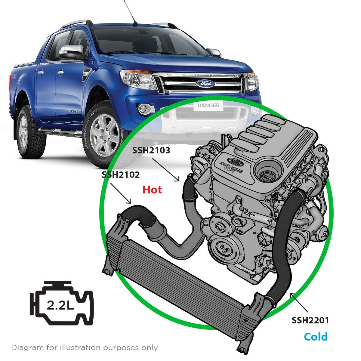SAAS Silicone Intercooler Cold Top Pipe Ranger/BT50 2011-On 2.2 L