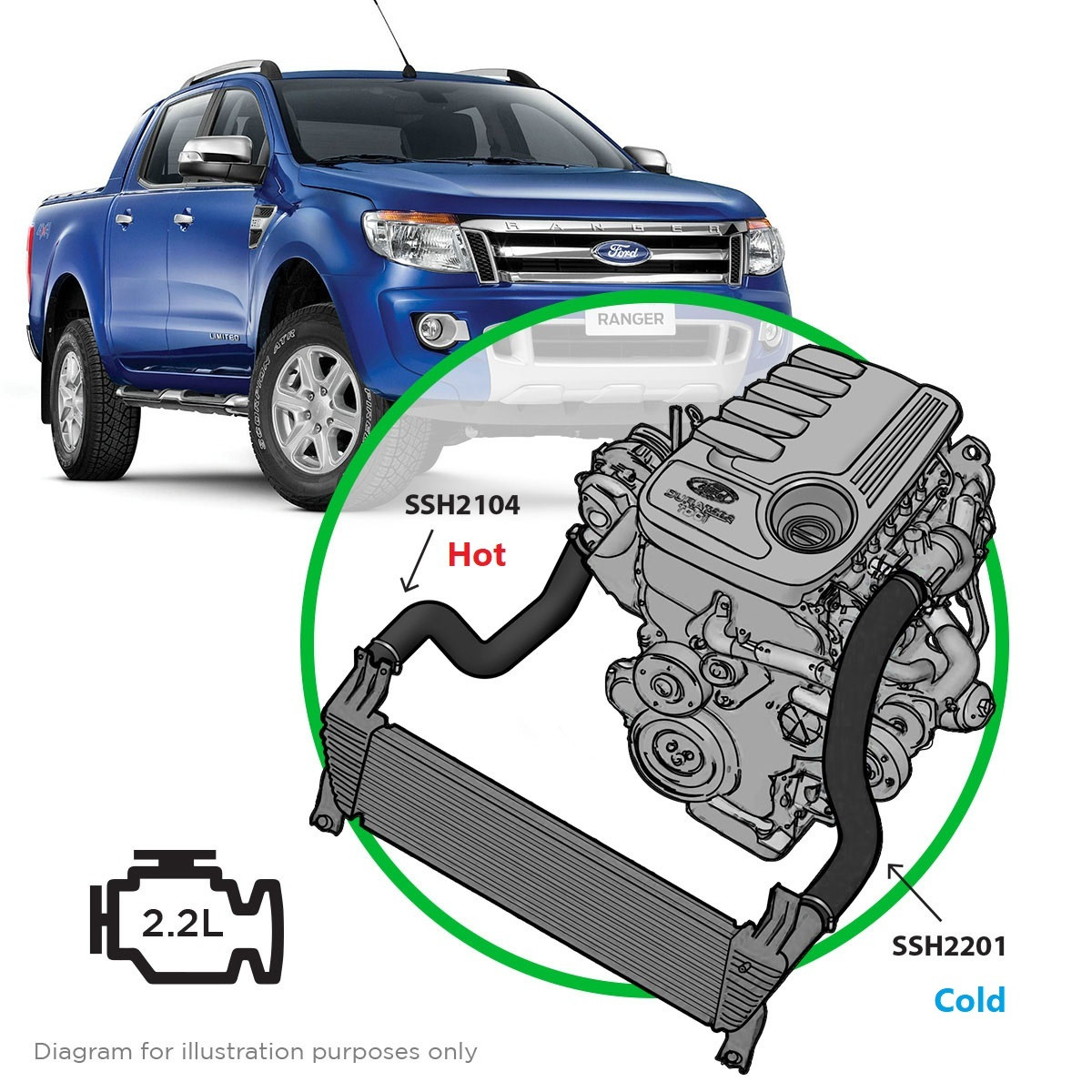 Ford Ranger 2.2L 118KW 2 Piece Silicone Hose and Clamp Intercooler Upgrade Kit 2015 - 2022