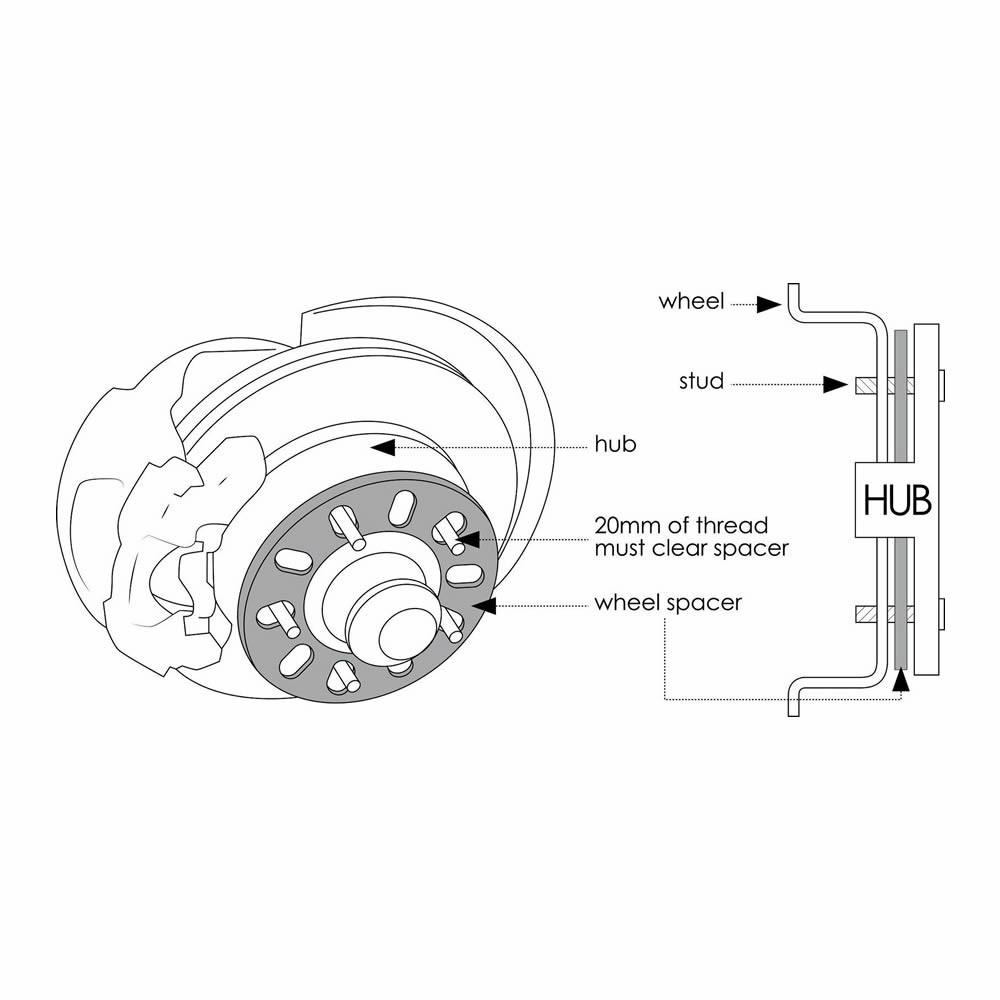 SAAS Wheel Spacer