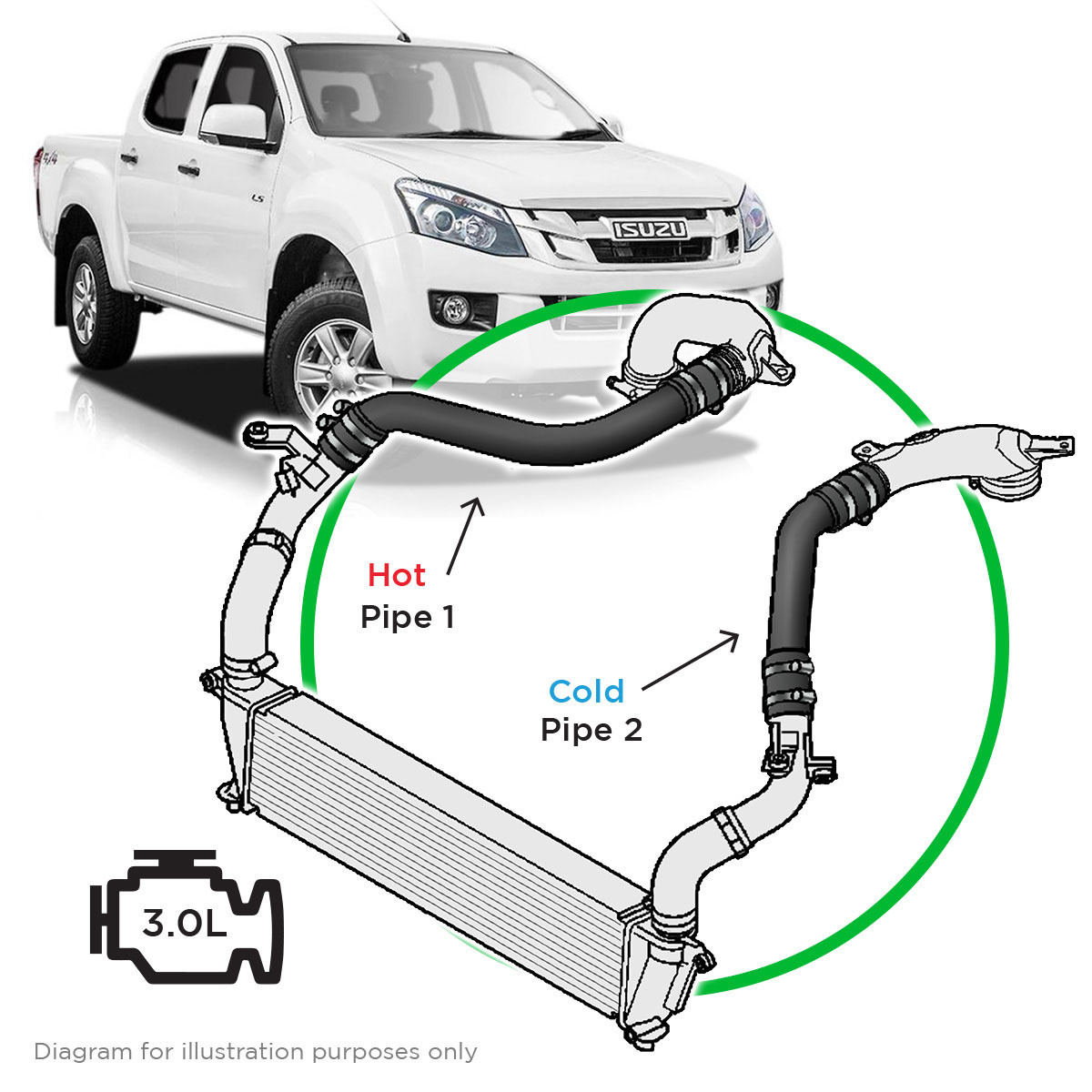 SAAS Intercooler Black Alloy Pipe Kit ISUZU DMAX/MUX 3.0L 12 - 16