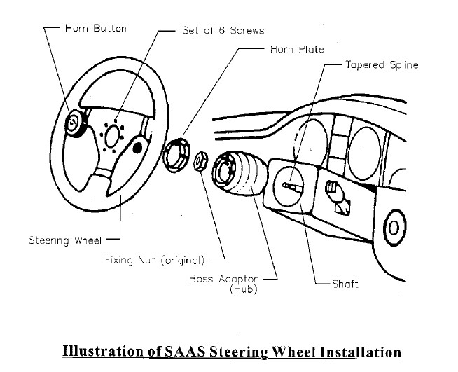 SAAS Steering Wheel Boss Kit Adapter