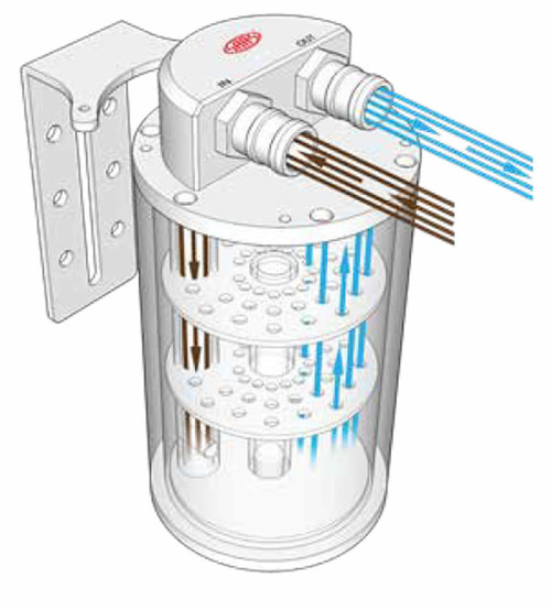 SAAS Air Intake