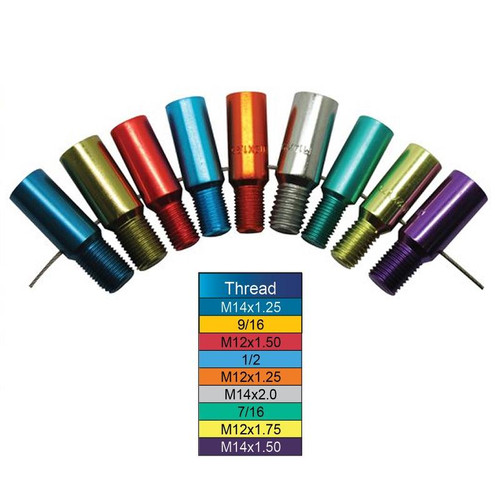 Thread Pitch Gauge