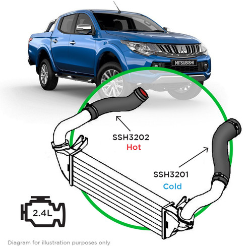 SAAS Silicone Intercooler 2 Pipe  Kit Triton 2.4L MQ 2015-On