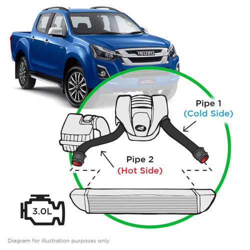 SAAS Intercooler Black Alloy Pipe Kit ISUZU DMAX/MUX 3.0L 17-20