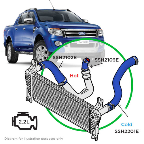 Silicone I/Cool Blue Cold Top Pipe Ranger/BT50 2011-On 2.2
