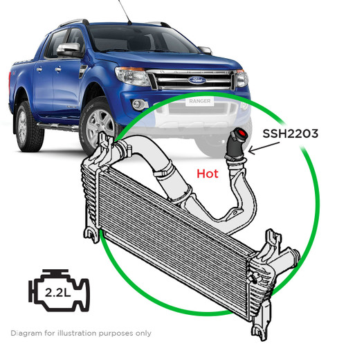 Silicone I/Cool Black Rear Hot Pipe Ranger/BT50 2011-On 2.2