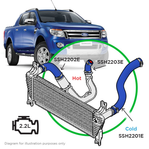 Silicone I/Cool Blue 3 Pipe Kit Ranger / BT 2.2