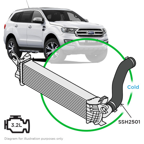 SAAS Silicone Intercooler Black Cold Pipe Everest 3.2 TD 2015-2020