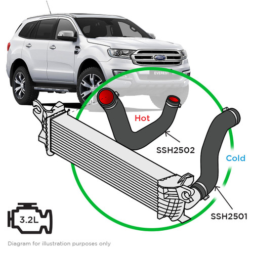 SAAS Silicone Intercooler 2 Pipe and Clamp Kit Everest 3.2 TD 2015-2020