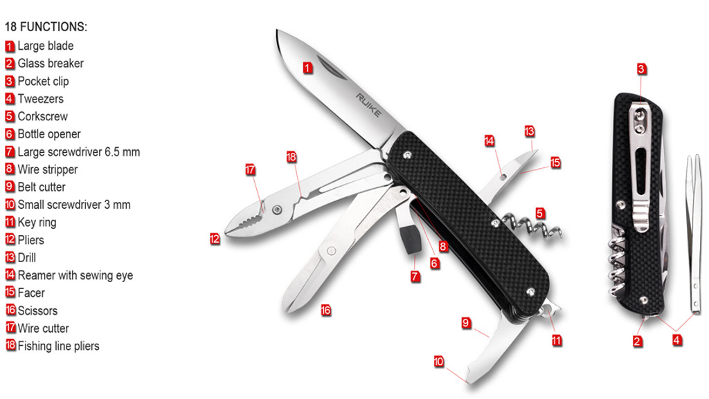 Ruike Knives M41-B multitool with 18 functions - shown open pocket clip side with diagram and closed pocket clip side.  Black G-10 handle.  Model M41-B.