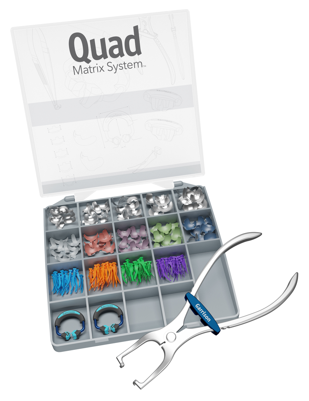 Quad Sectional Matrix System Intro Mini Kit
