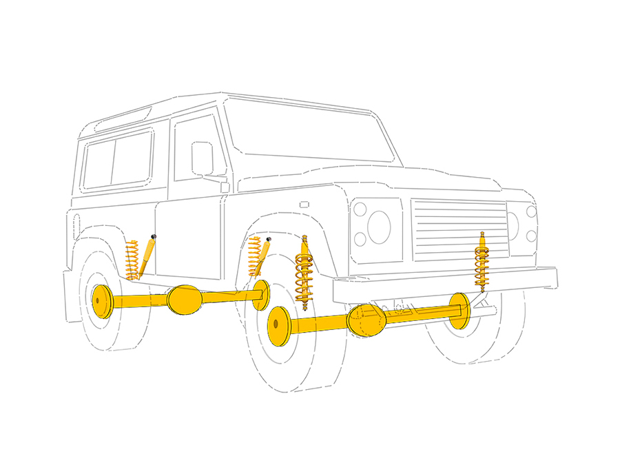 Axles, Diffs and Propshafts