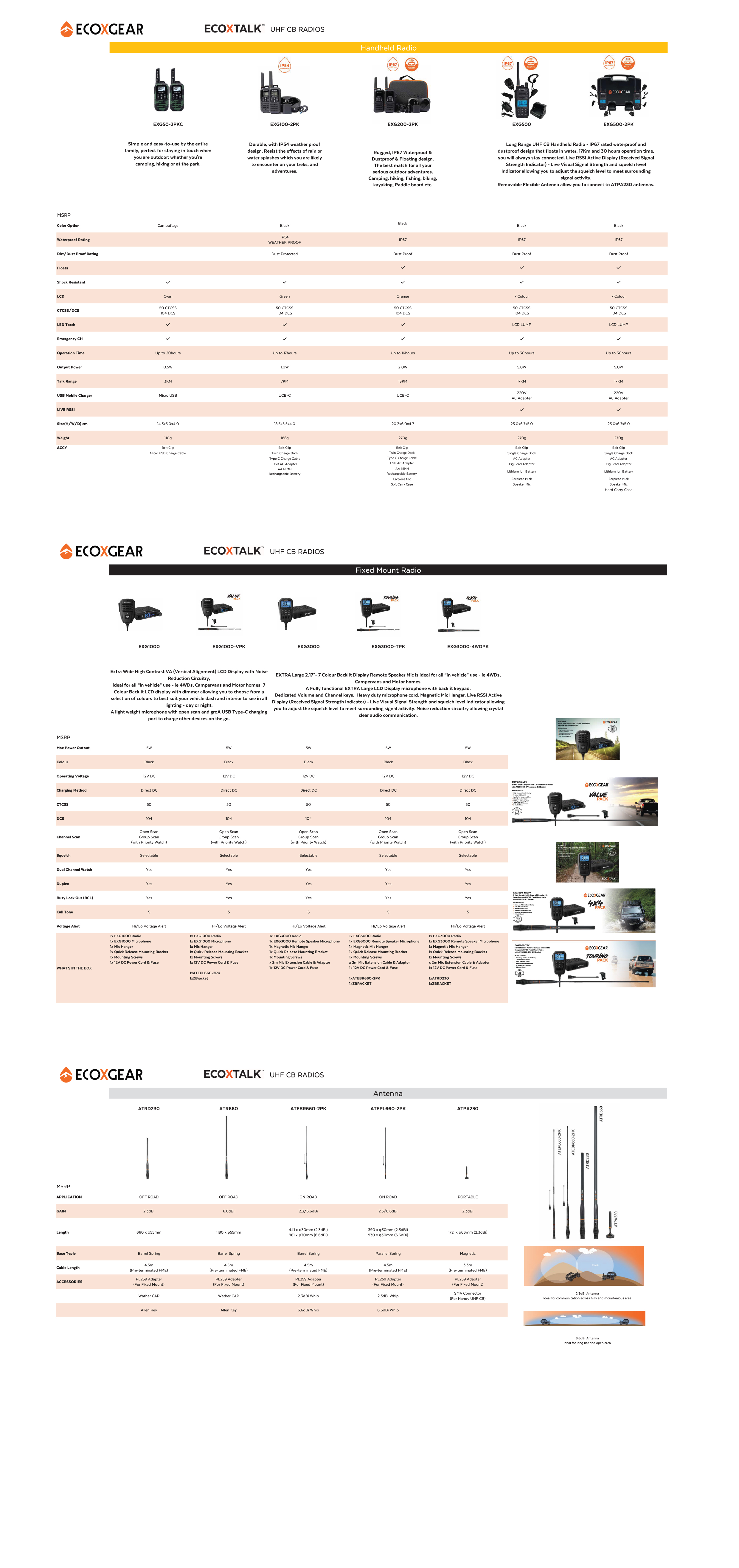 ecoxgear-ecoxtalk-radios-antennas.jpg