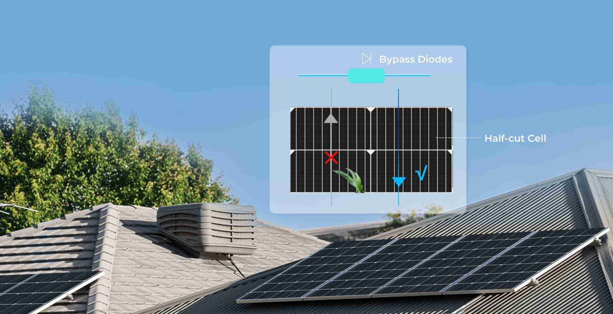 200 Watt 12 Volt Monocrystalline Solar Panel