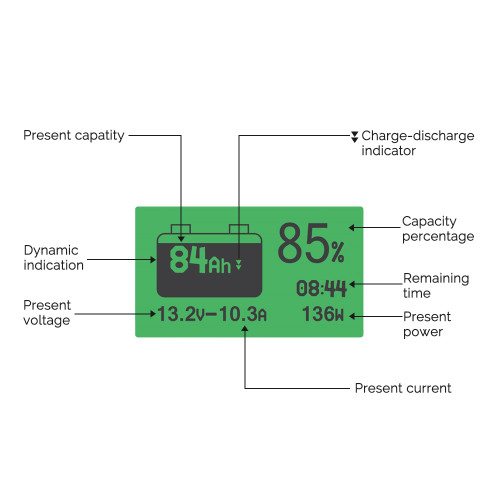 500A BATTERY MONITOR