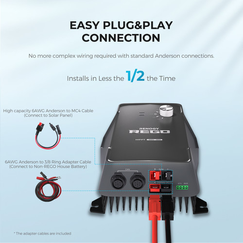 60A Solar Charge Controller,REGO 12V 60A MPPT Solar Charge