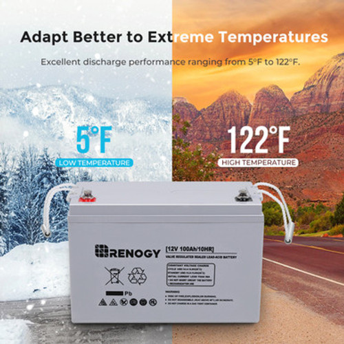 Adapt Better to Extreme Temperatures