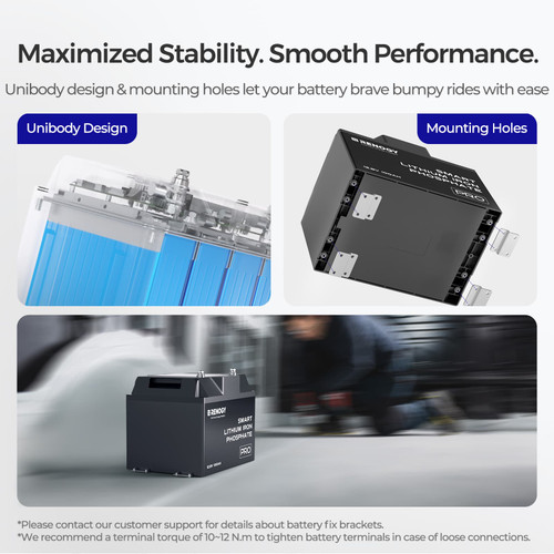 Slash Dust Protection
