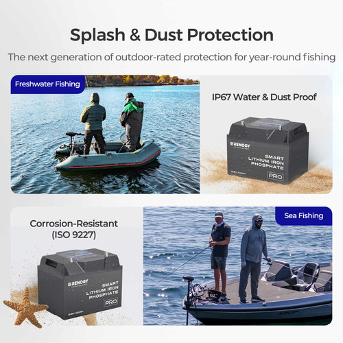 Maximized Safety. Smooth Performance