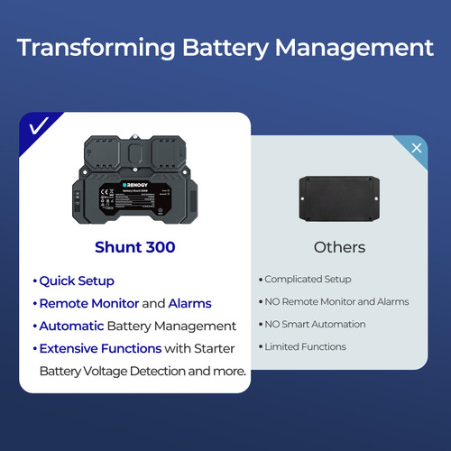 RENOGY  Battery Shunt 300