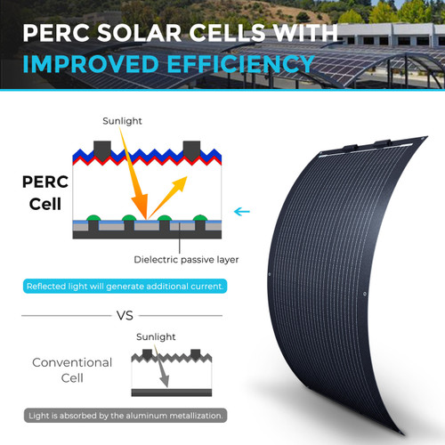 100 Watt Lightweight Monocrystalline Solar Panel