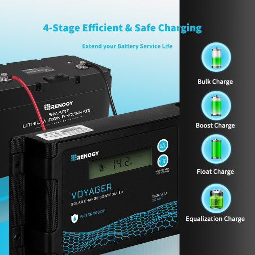 New Edition Voyager 10A PWM Waterproof Solar Charge Controller