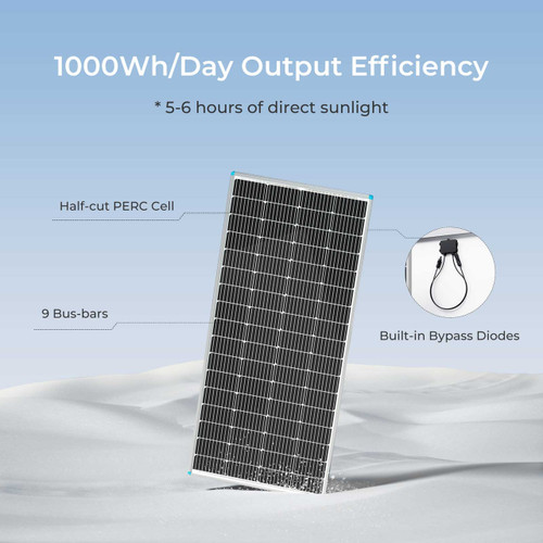 Refurbished 200 Watt 12 Volt Monocrystalline Solar Panel
