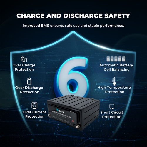 12 Volt 170Ah Lithium-Iron Phosphate Battery