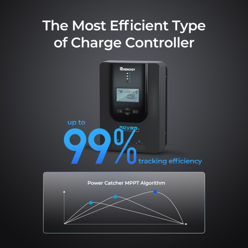 Rover Li 20/30/40 Amp MPPT Solar Charge Controller