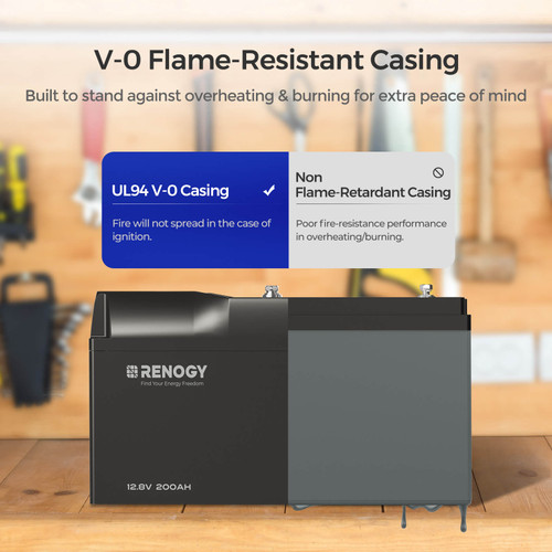 V-0 Flame-Resistant Casing
