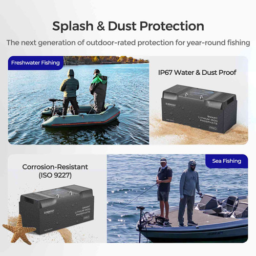 Slash & Dust Protection