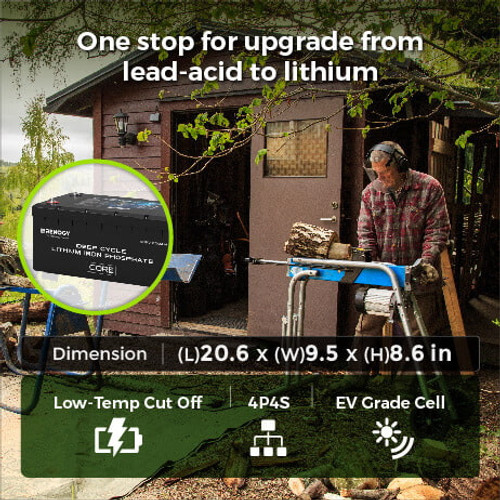 Refurbished Core- 12V 24V 48V 200Ah Deep Cycle Lithium Iron Phosphate Battery