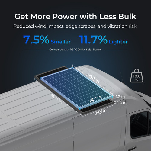 Renogy 16BB N-Type 195 Watt 24V Solar Panel