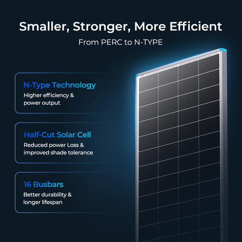 Renogy 16BB N-Type 200 Watt 24V Solar Panel