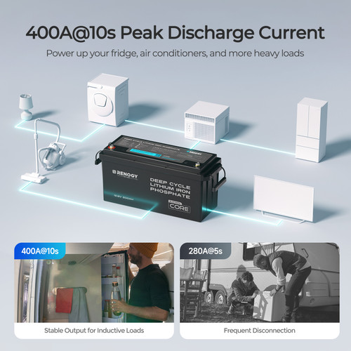 Renogy Core - 12V 200Ah Lithium Iron Phosphate Battery w/ Bluetooth