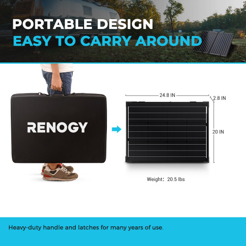 Renogy 100 Watt Mono Foldable Solar Suitcase