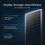 Renogy 16BB N-Type 200 Watt 24V Solar Panel