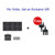 Renogy 200W Solar Panel Blanket