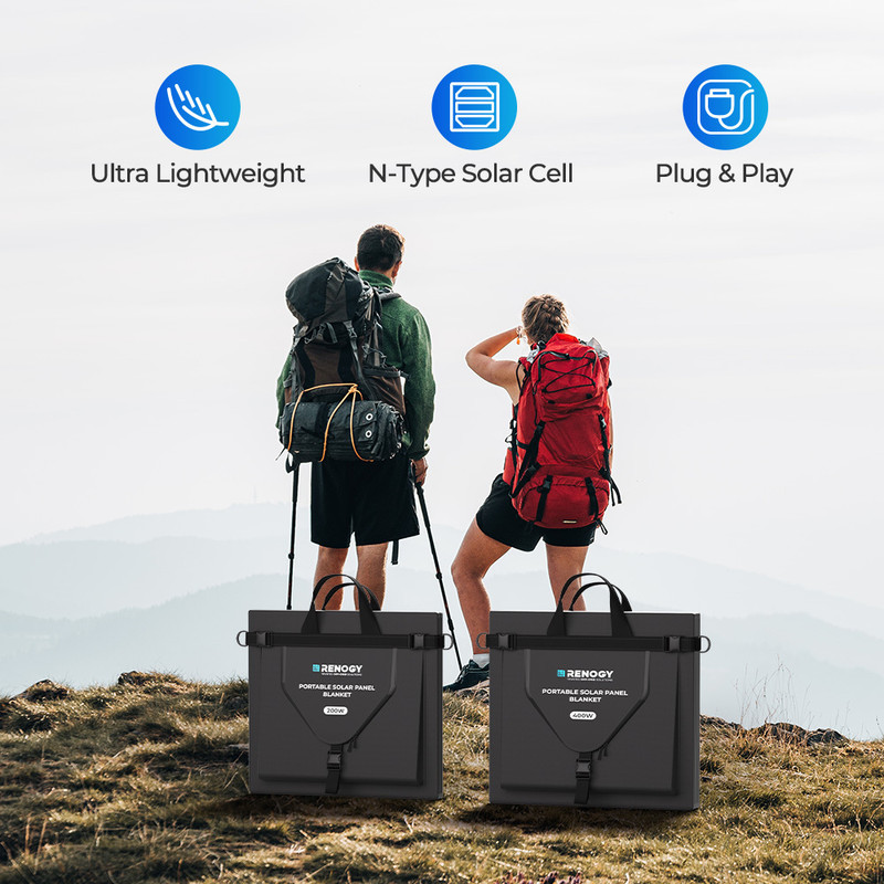  Renogy Portable Solar Panel Blanket